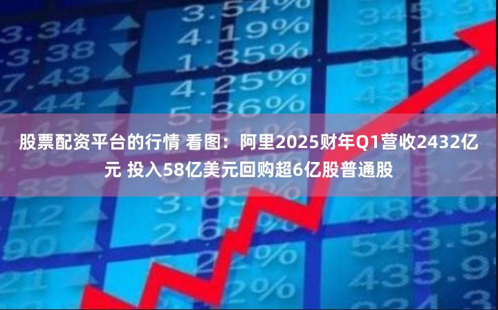 股票配资平台的行情 看图：阿里2025财年Q1营收2432亿元 投入58亿美元回购超6亿股普通股