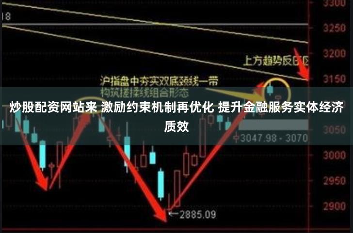 炒股配资网站来 激励约束机制再优化 提升金融服务实体经济质效